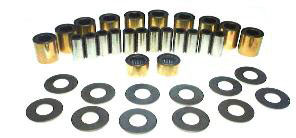 Flap Roller Kit, Cessna